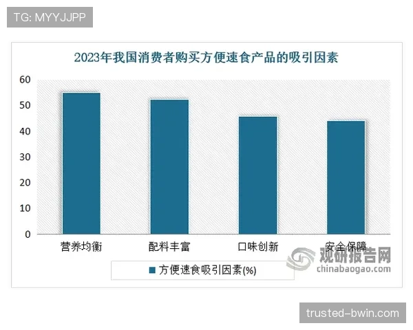 山西汾酒进攻哲学剖析 45.9%三分命中率冠绝联盟